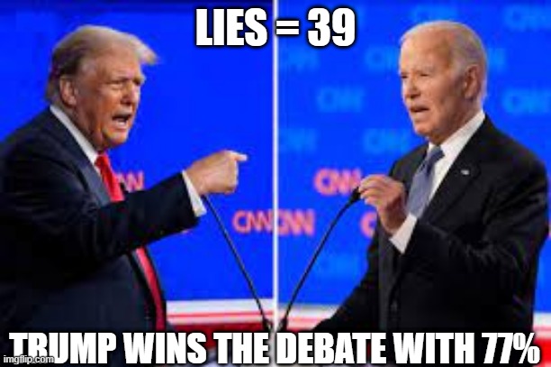 and the debate winner is....drum roll | LIES = 39; TRUMP WINS THE DEBATE WITH 77% | image tagged in trump,biden | made w/ Imgflip meme maker