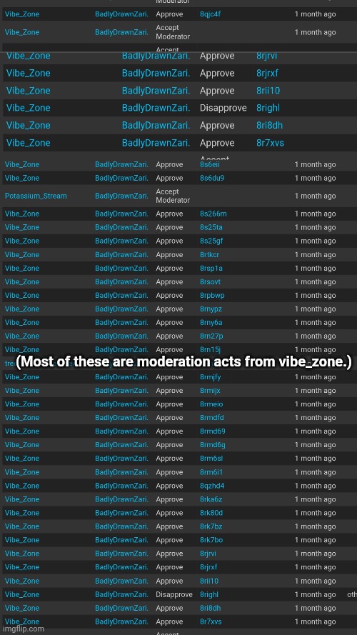 proof that I was mod in Vibe_Zone | (Most of these are moderation acts from vibe_zone.) | made w/ Imgflip meme maker