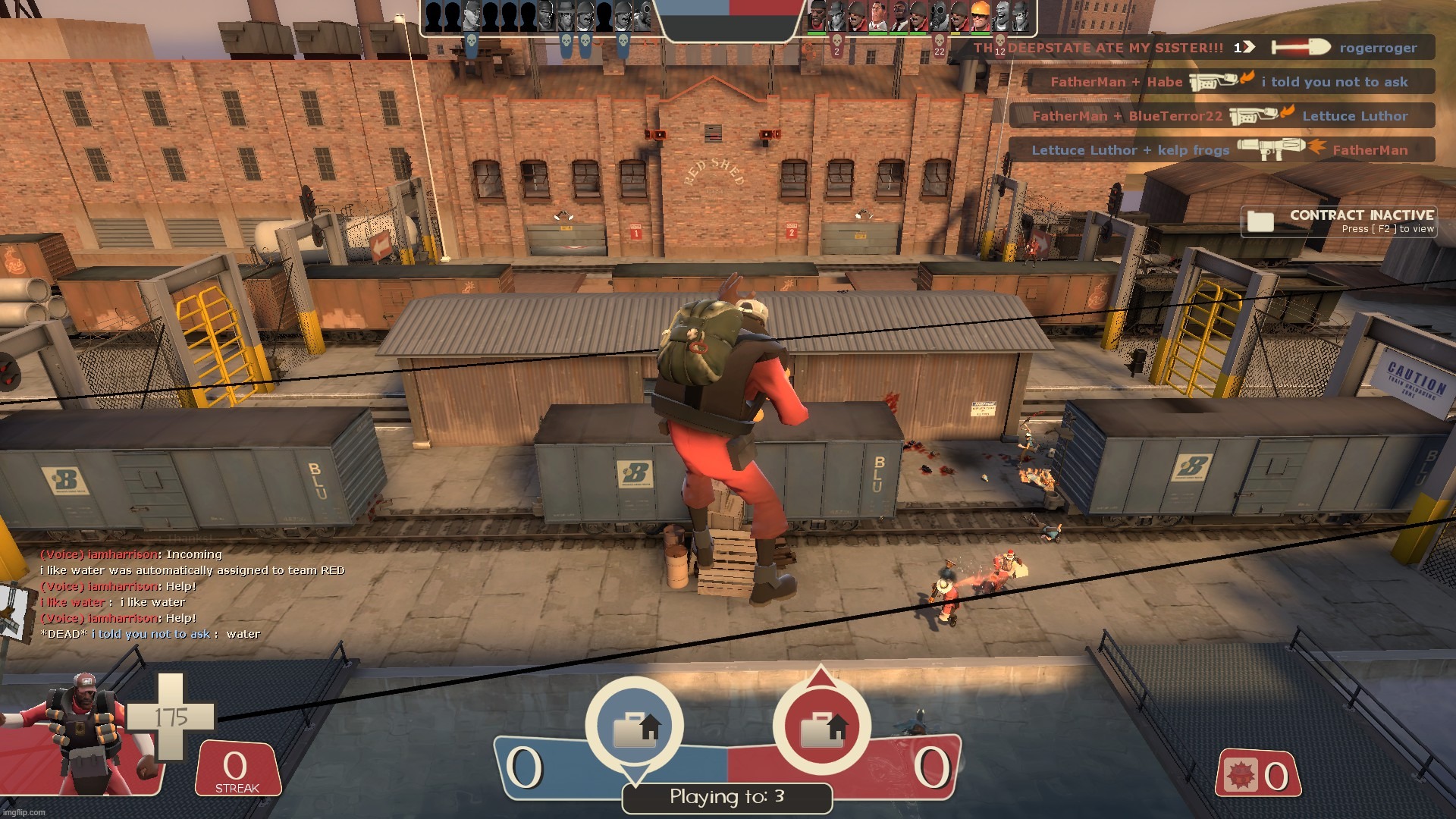 TF2 is a game | made w/ Imgflip meme maker