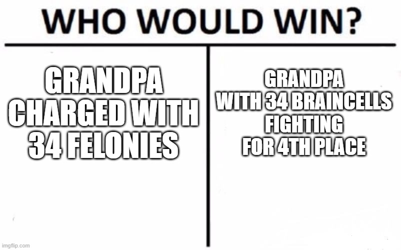 the debate at this point is just a roasting battle no "discussion about the lives of american people" | GRANDPA CHARGED WITH 34 FELONIES; GRANDPA WITH 34 BRAINCELLS FIGHTING FOR 4TH PLACE | image tagged in memes,who would win,politics,political meme,election 2024 | made w/ Imgflip meme maker