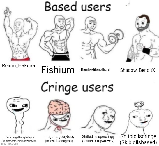 Based users v.s. cringe users | Reimu_Hakurei; Fishium; Bambodifanofficial; Shadow_BenoitX; Shitbidiissupercringy
(Skibidiissuperrizzly); Imagarbagecrybaby
(Imaskibidisigma); Shitbidiiscringe
(Skibidiisbased); Grimcringethecrybaby26
(Grimacethesigmarizzler26) | image tagged in based users v s cringe users | made w/ Imgflip meme maker