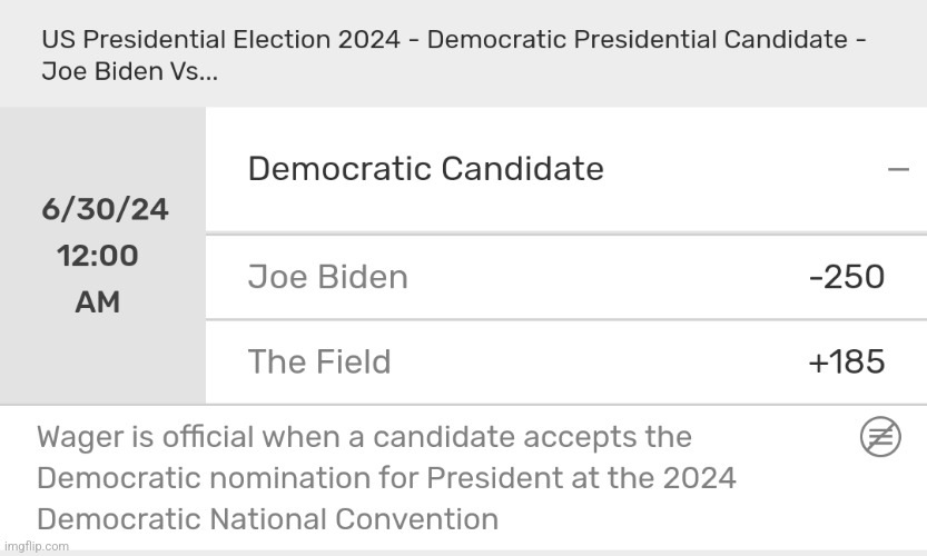 Already too late in some states to remove Biden from the ballot - Page ...