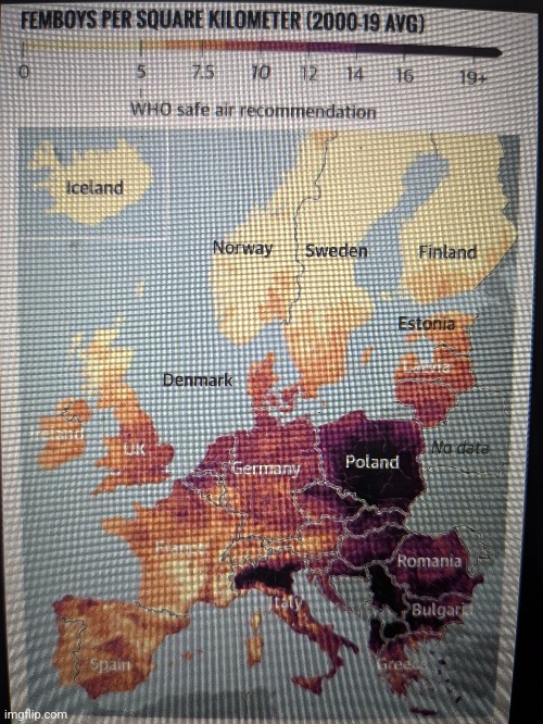 Balkans and Poland = femboy | made w/ Imgflip meme maker