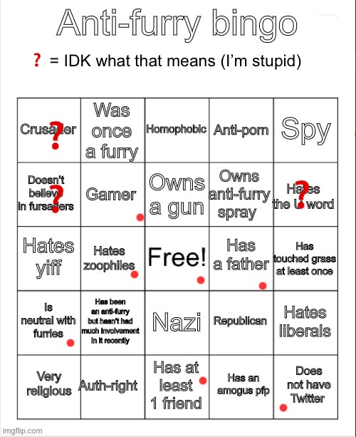 Glad I ain’t an anti-furr | ❓ = IDK what that means (I’m stupid); ❓; ❓; ❓ | image tagged in anti-furry bingo | made w/ Imgflip meme maker