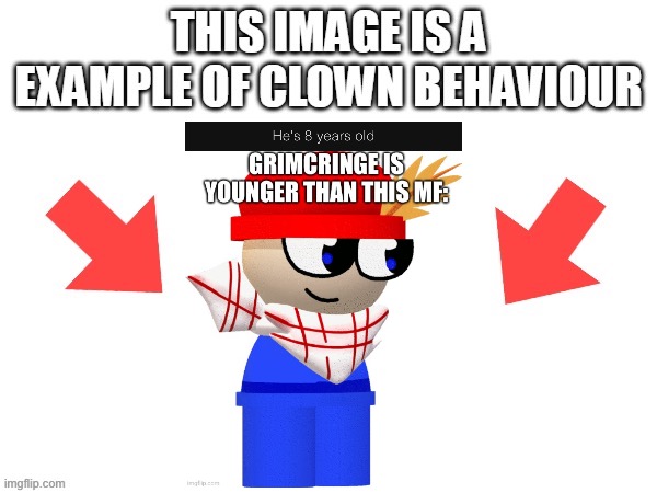 This post is an example of clown behavior - Idk15 | image tagged in this image is a example of clown behaviour | made w/ Imgflip meme maker