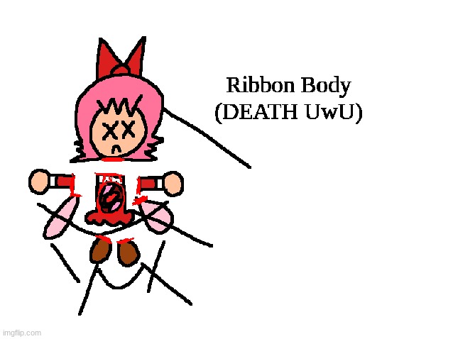 Ribbon Body | image tagged in ribbon,kirby,gore,funny,artwork,cute | made w/ Imgflip meme maker