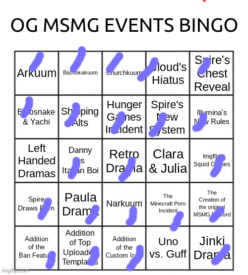 ngl for some i was either offline or completely forgot all abt it | image tagged in og msmg events bingo | made w/ Imgflip meme maker
