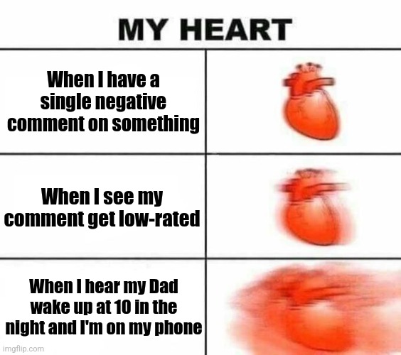 MY HEART IS GOING TO DIE. | When I have a single negative comment on something; When I see my comment get low-rated; When I hear my Dad wake up at 10 in the night and I'm on my phone | image tagged in my heart blank | made w/ Imgflip meme maker