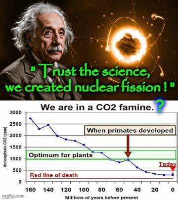 Believe the Science ? - Imgflip