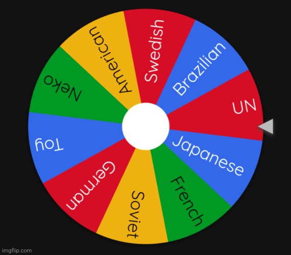 UN won | made w/ Imgflip meme maker