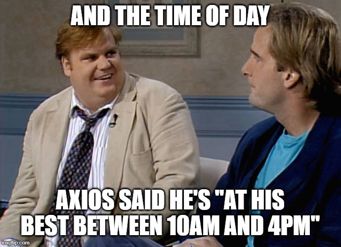 Remember that time | AND THE TIME OF DAY AXIOS SAID HE'S "AT HIS BEST BETWEEN 10AM AND 4PM" | image tagged in remember that time | made w/ Imgflip meme maker