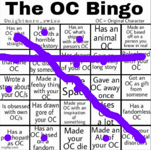 damn... | image tagged in the oc bingo | made w/ Imgflip meme maker