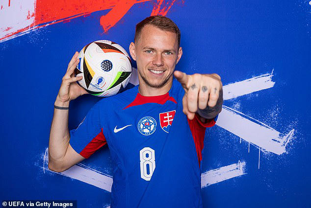 Ondrej Duda Slovakia Blank Meme Template