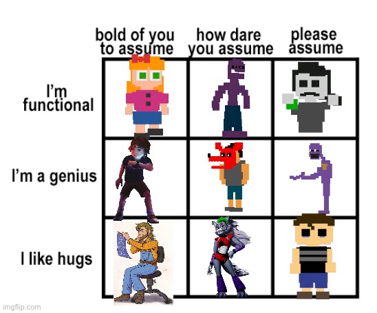 THINGY :D | image tagged in alignment chart template,fnaf | made w/ Imgflip meme maker