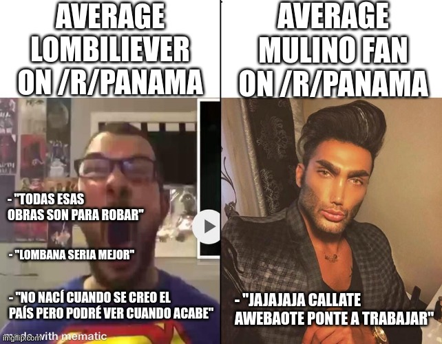 Average User | AVERAGE LOMBILIEVER ON /R/PANAMA; AVERAGE MULINO FAN ON /R/PANAMA; - "TODAS ESAS OBRAS SON PARA ROBAR"; - "LOMBANA SERIA MEJOR"; - "NO NACÍ CUANDO SE CREO EL PAÍS PERO PODRÉ VER CUANDO ACABE"; - "JAJAJAJA CALLATE AWEBAOTE PONTE A TRABAJAR" | image tagged in average user | made w/ Imgflip meme maker