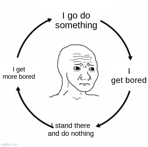 WHY! | I go do something; I get bored; I get more bored; I stand there and do nothing | image tagged in sad wojak cycle,bored | made w/ Imgflip meme maker