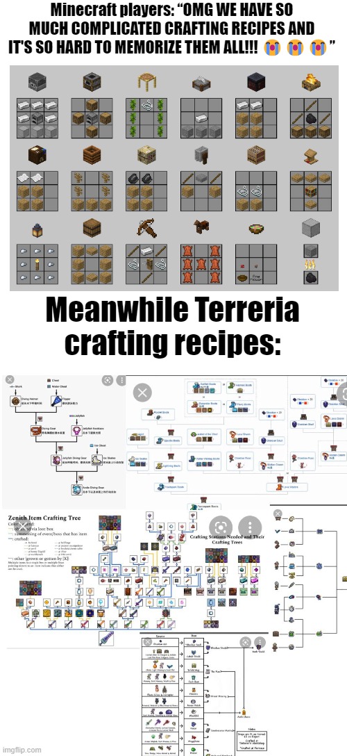 Minecraft crafting recipes seem like they're for babies when compared to Terraria ones. | Minecraft players: “OMG WE HAVE SO MUCH COMPLICATED CRAFTING RECIPES AND IT'S SO HARD TO MEMORIZE THEM ALL!!! 😭😭😭”; Meanwhile Terreria crafting recipes: | image tagged in memes,gaming,minecraft,terraria,crafting | made w/ Imgflip meme maker