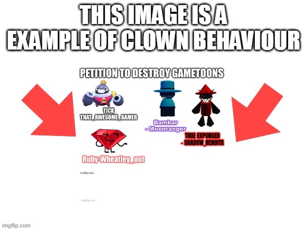 This post is a massive L - Idk15 | image tagged in this image is a example of clown behaviour | made w/ Imgflip meme maker