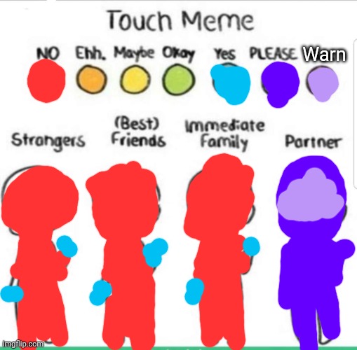 touch chart meme | Warn | image tagged in touch chart meme | made w/ Imgflip meme maker
