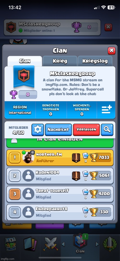 I need more members | made w/ Imgflip meme maker