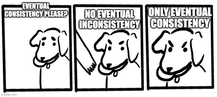 Eventual consistency means eventual inconsistency | EVENTUAL CONSISTENCY PLEASE? NO EVENTUAL INCONSISTENCY; ONLY EVENTUAL CONSISTENCY | image tagged in no take only throw | made w/ Imgflip meme maker