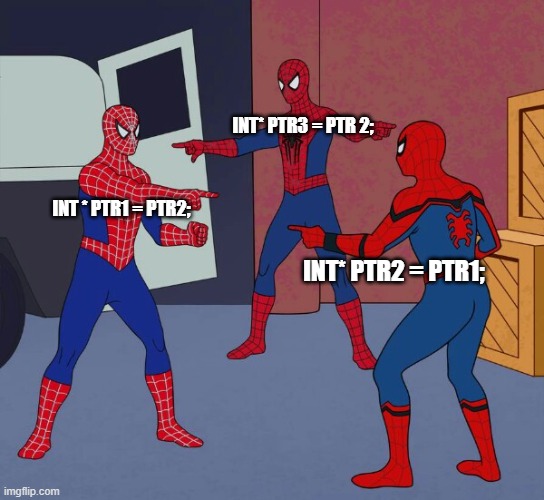 Pointer | INT* PTR3 = PTR 2;; INT * PTR1 = PTR2;; INT* PTR2 = PTR1; | image tagged in spider man triple | made w/ Imgflip meme maker