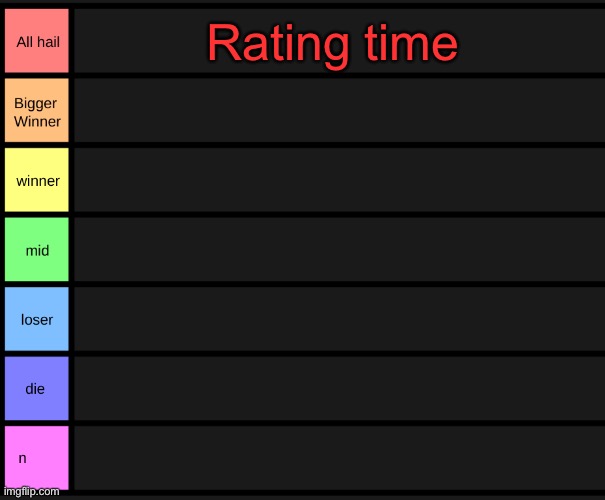 yoshi's tier list | Rating time | image tagged in yoshi's tier list | made w/ Imgflip meme maker