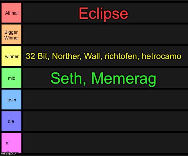 yoshi's tier list | Eclipse; 32 Bit, Norther, Wall, richtofen, hetrocamo; Seth, Memerag | image tagged in yoshi's tier list | made w/ Imgflip meme maker