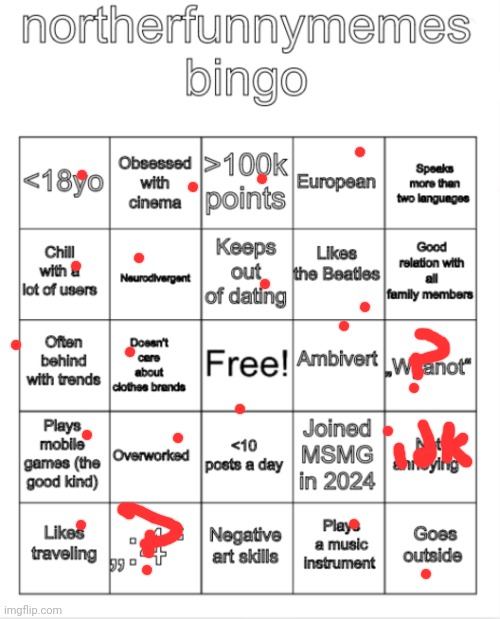 northerfunnymemes bingo | image tagged in northerfunnymemes bingo | made w/ Imgflip meme maker
