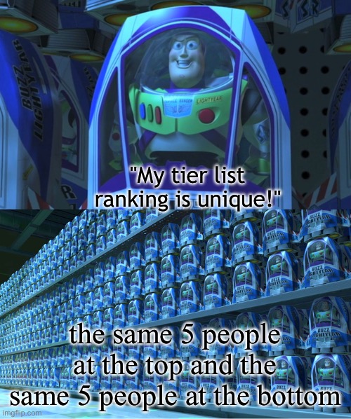 Buzz lightyear clones | "My tier list ranking is unique!"; the same 5 people at the top and the same 5 people at the bottom | image tagged in buzz lightyear clones | made w/ Imgflip meme maker