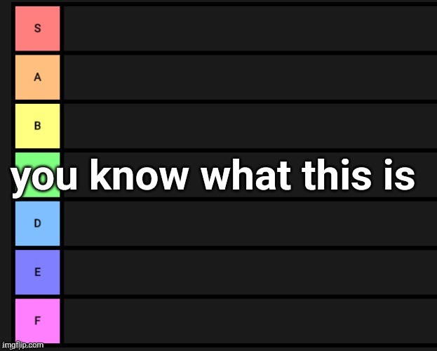 comment and rank | you know what this is | image tagged in tier list | made w/ Imgflip meme maker