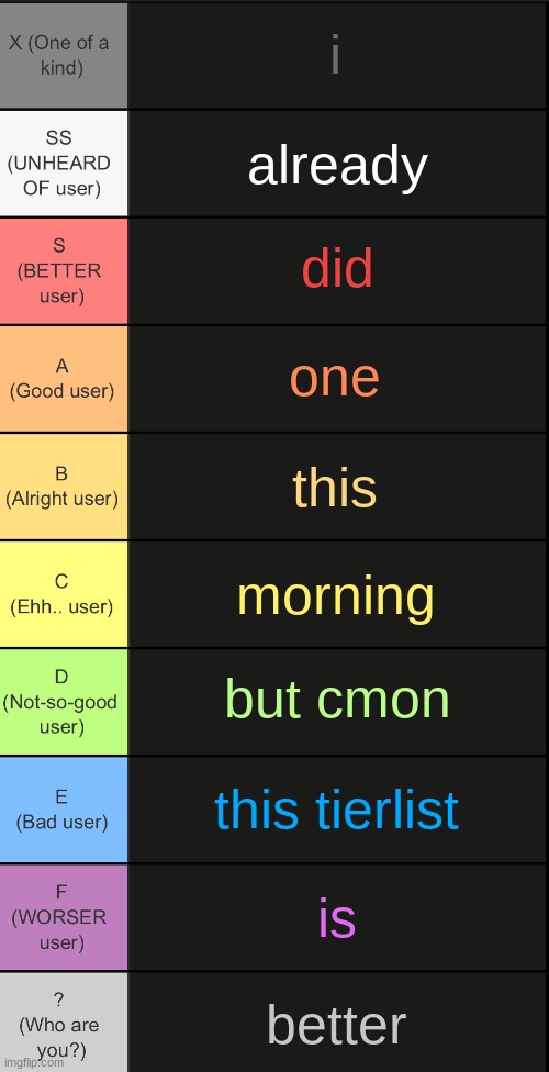 tierlist v2 | i; already; did; one; this; morning; but cmon; this tierlist; is; better | image tagged in tierlist v2 | made w/ Imgflip meme maker