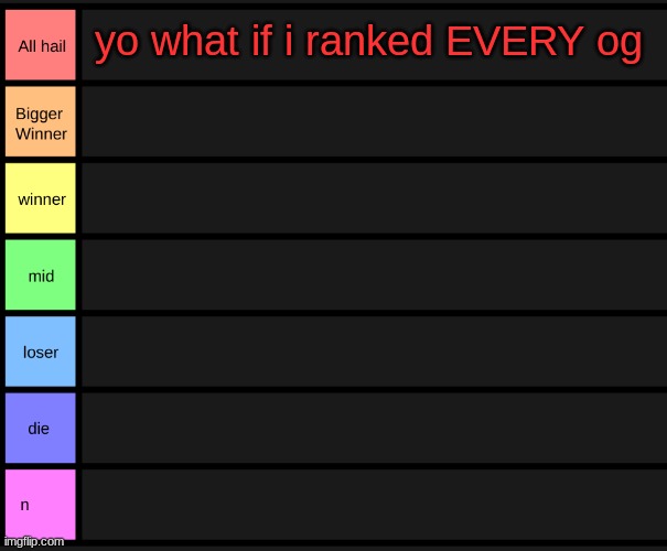 yoshi's tier list | yo what if i ranked EVERY og | image tagged in yoshi's tier list | made w/ Imgflip meme maker