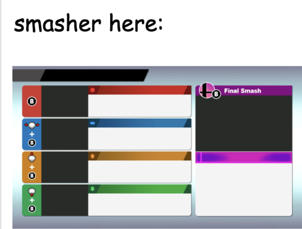 if x was in smash Blank Meme Template