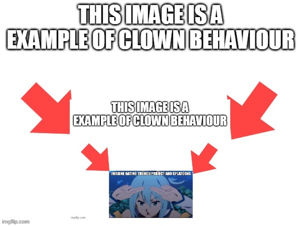 This image is a example of clown behaviour | image tagged in this image is a example of clown behaviour | made w/ Imgflip meme maker