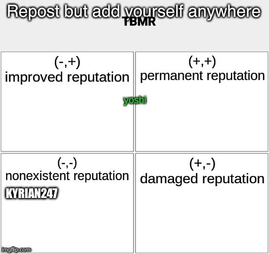KYRIAN247 | made w/ Imgflip meme maker