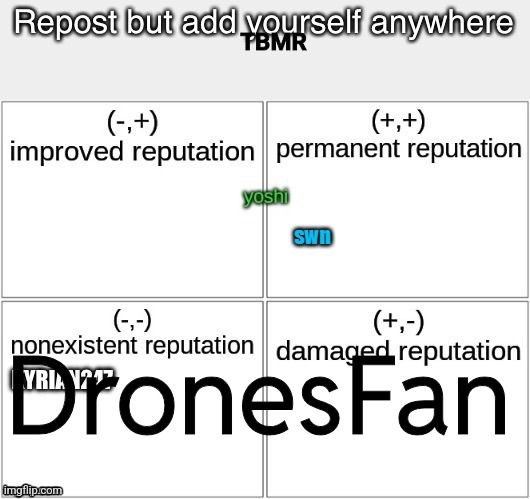 DronesFan | made w/ Imgflip meme maker