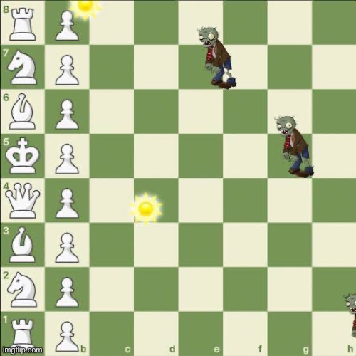 chess update | made w/ Imgflip meme maker