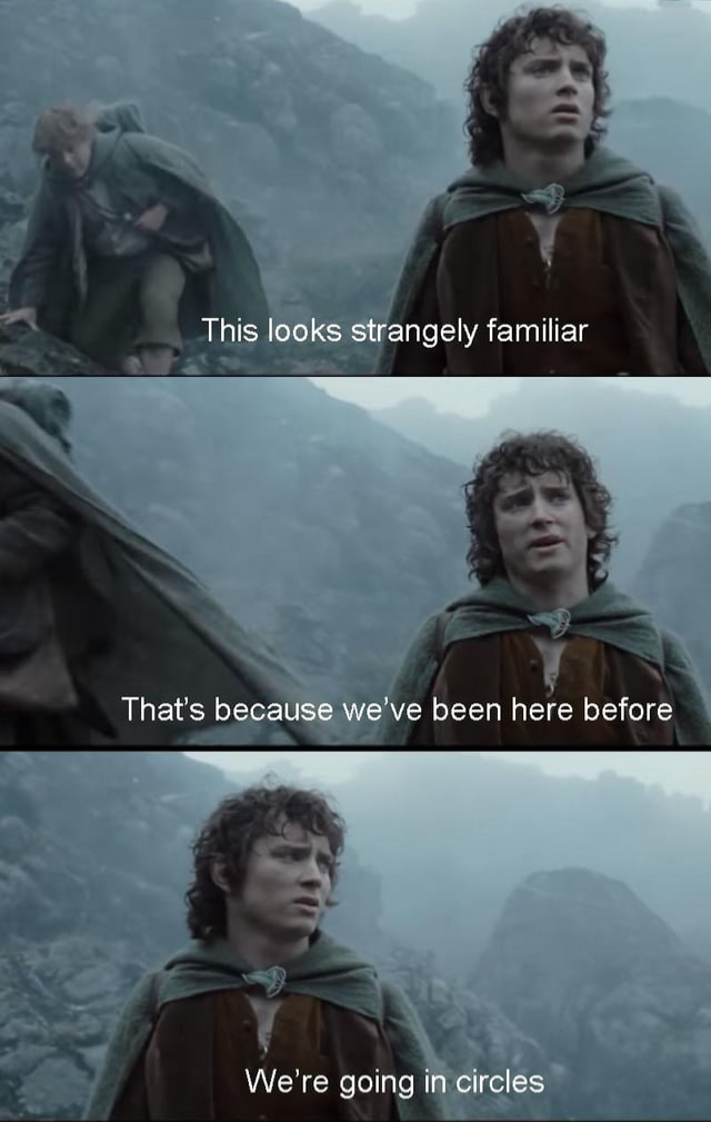 Frodo Going in Circles Blank Meme Template