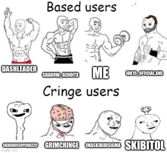 Based users v.s. cringe users | DASHLEADER SHADOW_BENOITX ME IDK15_OFFICIAL.XML SKIBIDIISSUPERRIZZLY GRIMCRINGE IMASKIBIDISIGMA SKIBITOL | image tagged in based users v s cringe users | made w/ Imgflip meme maker