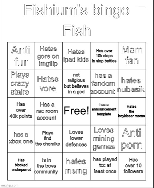 Fishium's bingo Blank Meme Template