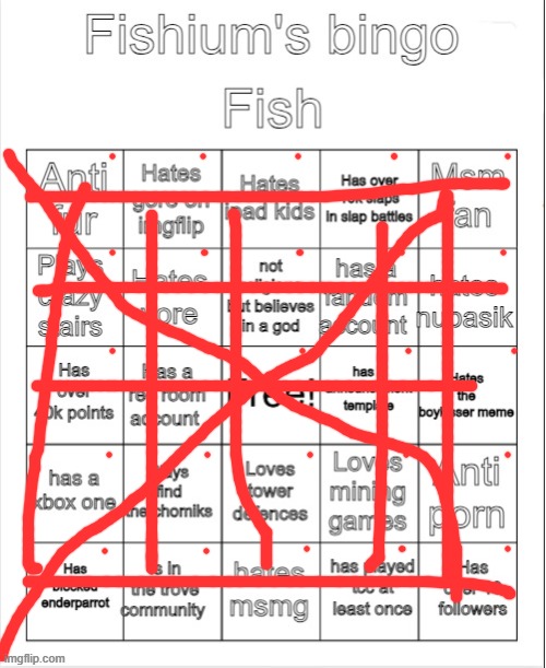 Fishium's bingo | image tagged in fishium's bingo | made w/ Imgflip meme maker