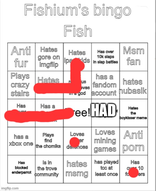 Say goose without an O, yes it’s that simple | HAD | image tagged in fishium's bingo | made w/ Imgflip meme maker