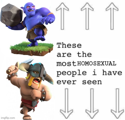 These are the most x people I have ever seen | HOMOSEXUAL | image tagged in these are the most x people i have ever seen | made w/ Imgflip meme maker