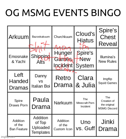 og msmg events bingo | image tagged in og msmg events bingo | made w/ Imgflip meme maker