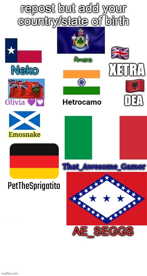 PetTheSprigatito | made w/ Imgflip meme maker