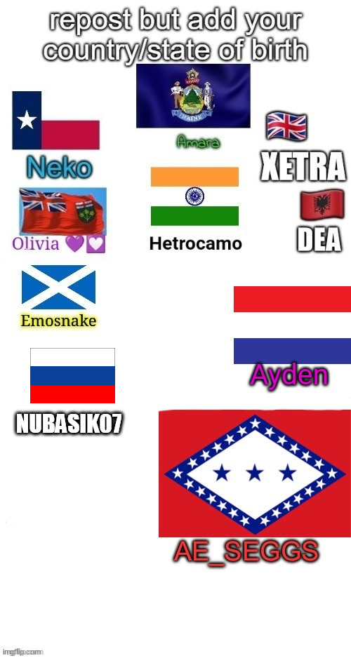 NUBASIK07 | made w/ Imgflip meme maker