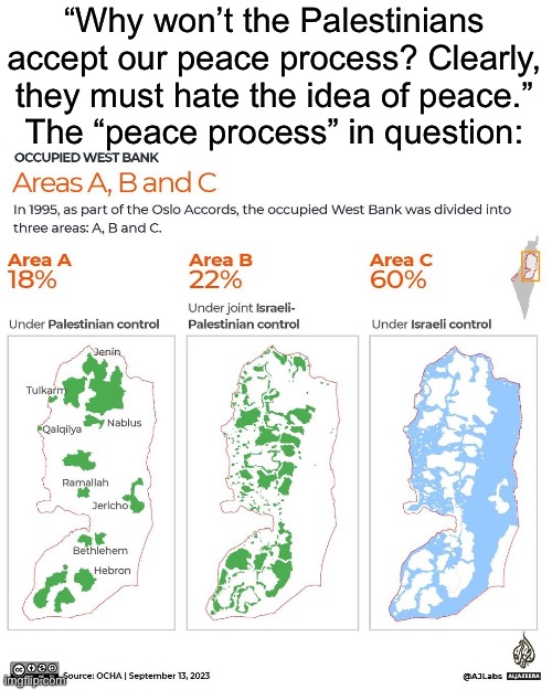 Decolonize Palestine has a great article about this btw | “Why won’t the Palestinians accept our peace process? Clearly, they must hate the idea of peace.”
The “peace process” in question: | made w/ Imgflip meme maker