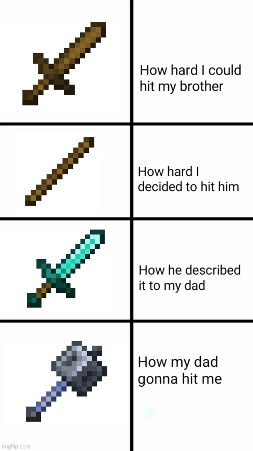 How hard I could hit my brother | image tagged in how hard i could hit my brother | made w/ Imgflip meme maker