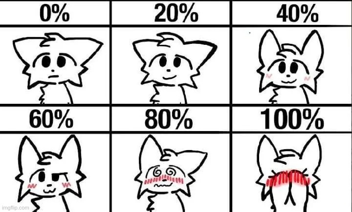 Try to make me blush and I’ll rate it (Boykisser) Blank Meme Template